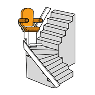 Escalera curvada