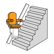 Escalera recta